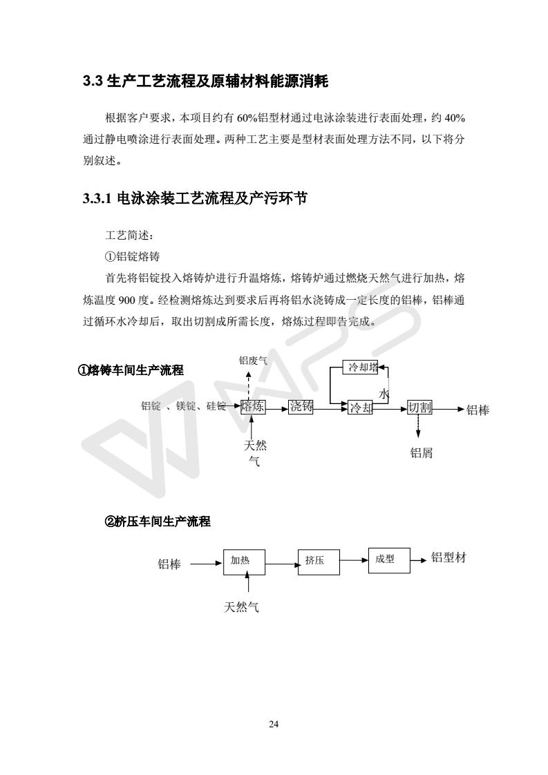 建設(shè)項目環(huán)境影響評價批復(fù)文件_30