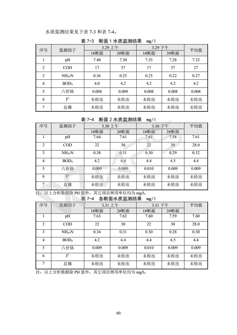 建設(shè)項目環(huán)境影響評價批復(fù)文件_66