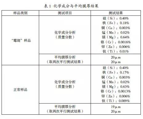 微信圖片_20180815150520