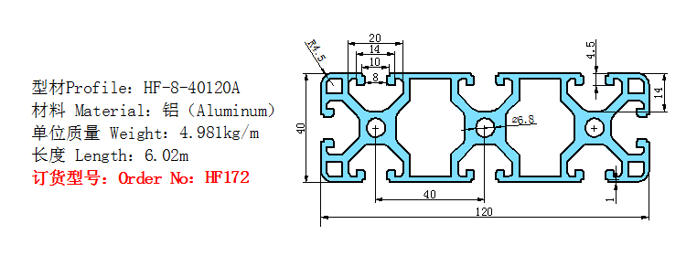 HF172