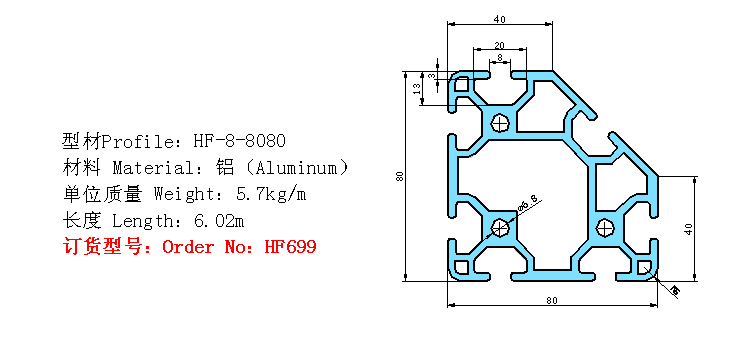 HF699